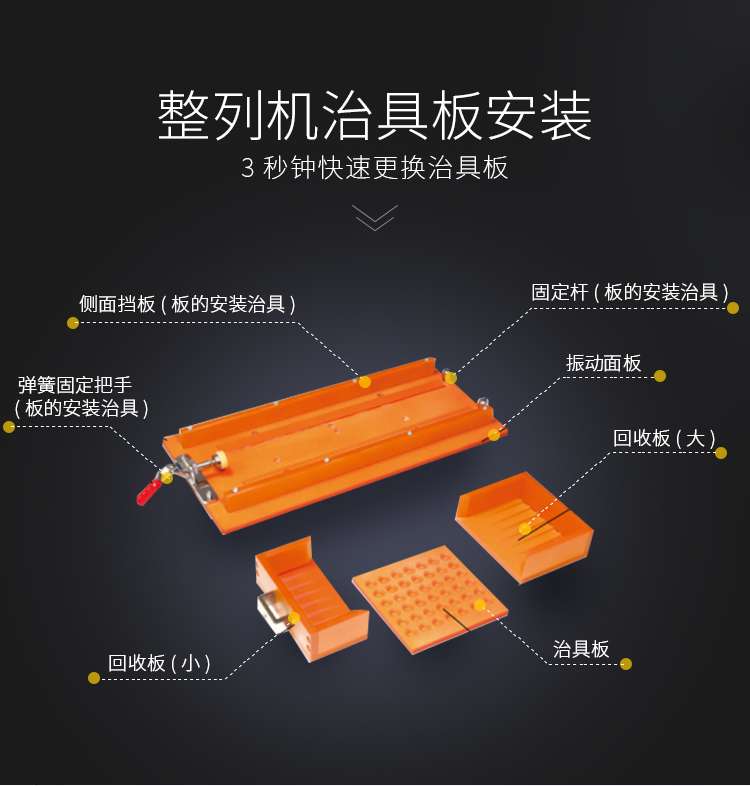 整列機(jī)治具